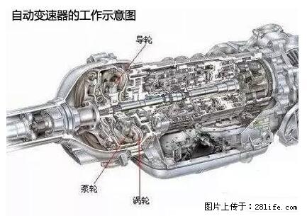 你知道怎么热车和取暖吗？ - 车友部落 - 邯郸生活社区 - 邯郸28生活网 hd.28life.net