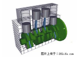 你知道怎么热车和取暖吗？ - 车友部落 - 邯郸生活社区 - 邯郸28生活网 hd.28life.net