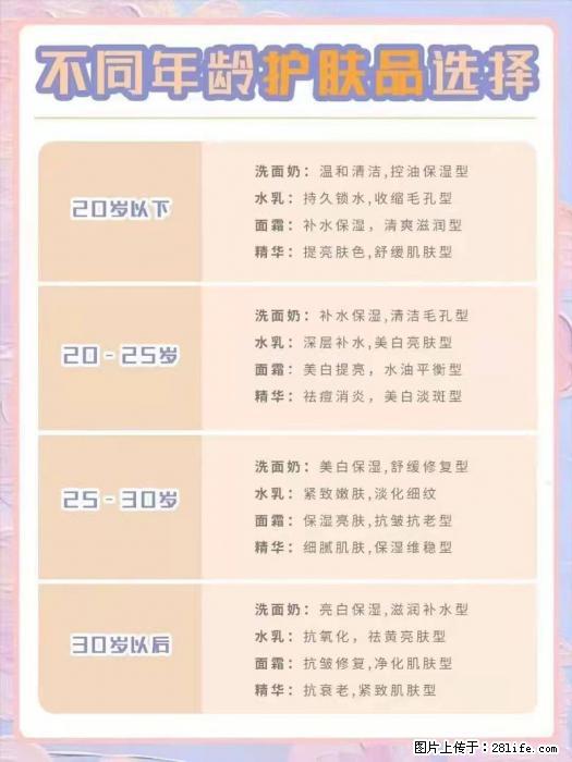 【姬存希】不同年龄，不同护肤的选择，你选对了吗？请爱惜自己！ - 生活日用品 - 居家生活 - 邯郸分类信息 - 邯郸28生活网 hd.28life.net