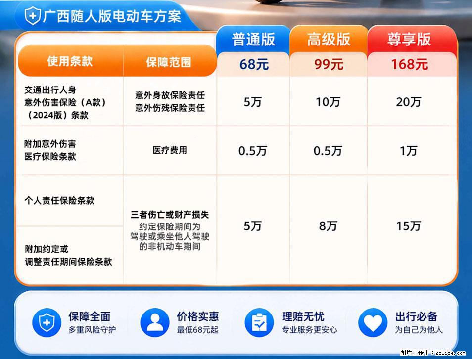 【骑行保障】安全骑行，保障随行！电动车专属保险上线啦！ - 邯郸生活资讯 - 邯郸28生活网 hd.28life.net